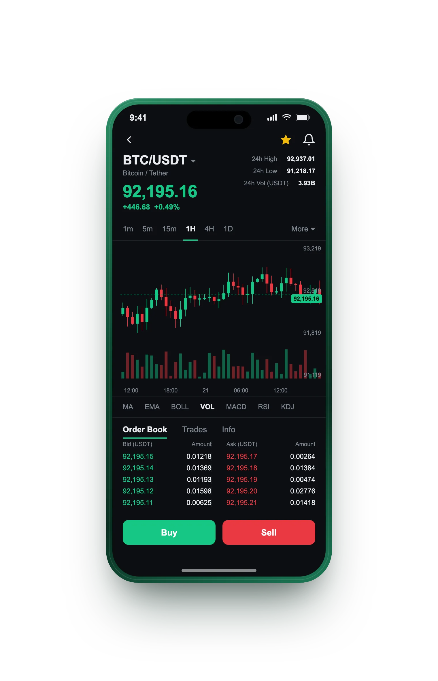 Bold Accrudency — BTC/USDT live candlestick chart, order book and one-tap Buy/Sell on mobile